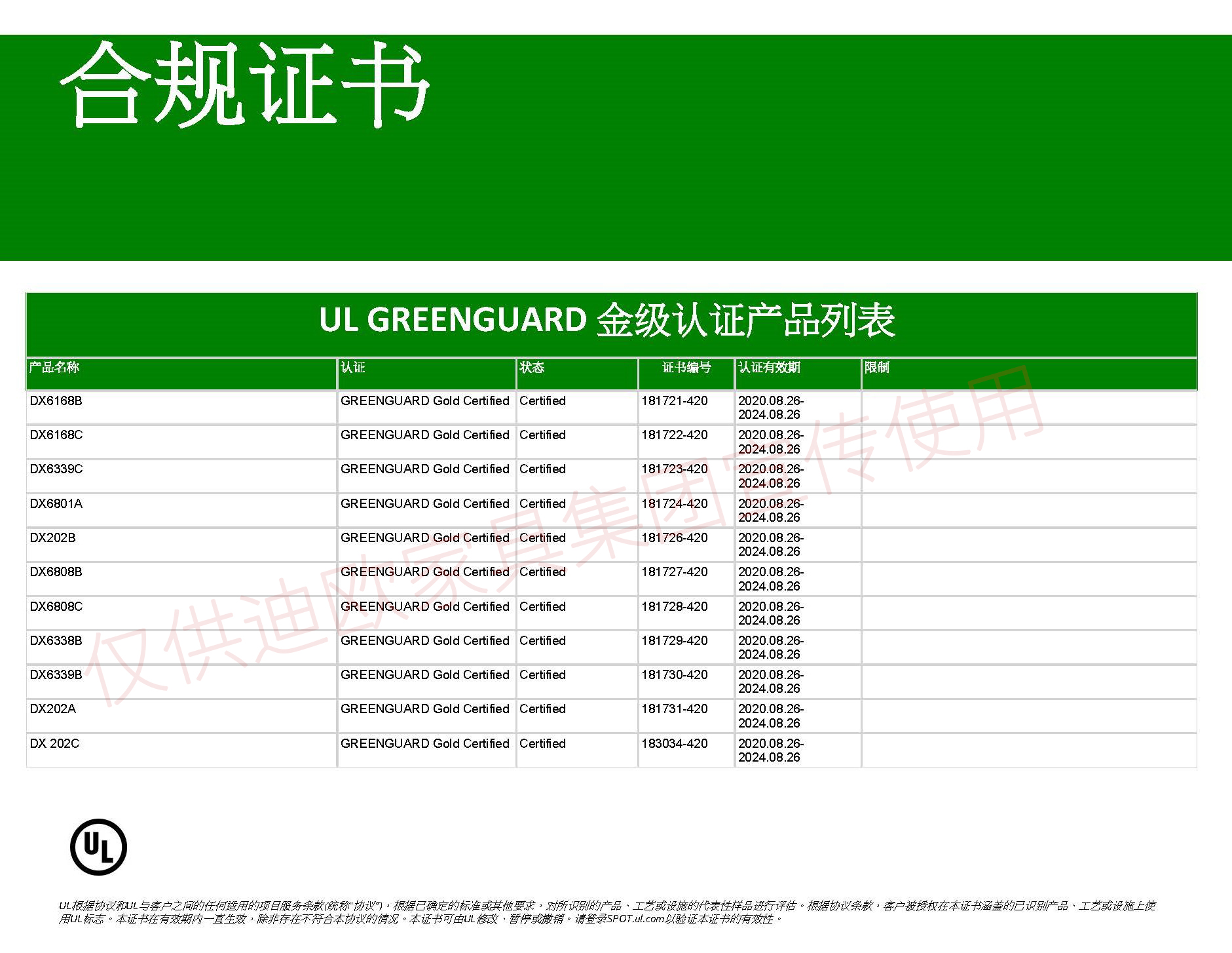 GREENGUARD綠色衛(wèi)士認(rèn)證（金級(jí)）2